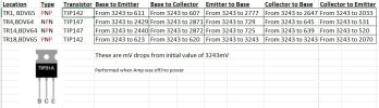 8008 Outout Darlingtons BCE test results mV drop.jpg