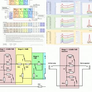 Circuits