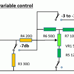 Attenuator E