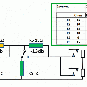 Attenuator F