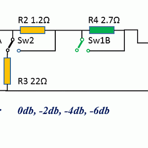 Attenuator 0246 180817