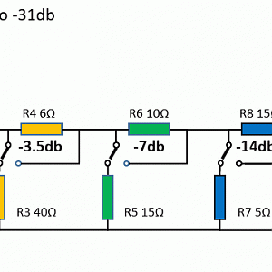 Attenuator H 181027