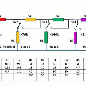 Attenuator M-lite