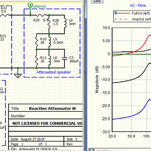 AttenuatorM Plot 190831