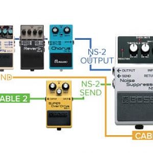 NS2_Diagram5[1]