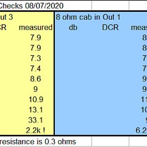 Attenuator Check 08_07_20