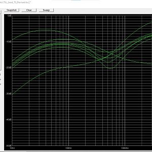 TSL Lead Tone Shift, Revision 3.