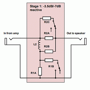 M2 Stage1 3.5-7 220124