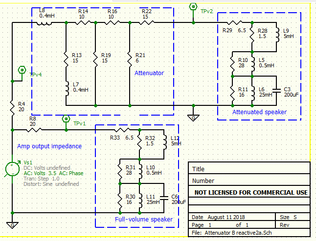 Attenuator F Test Schematic