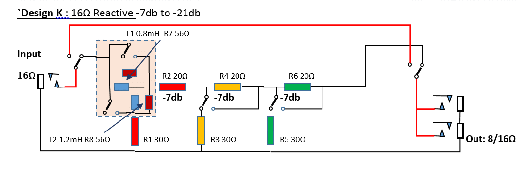 Attenuator K 181123b